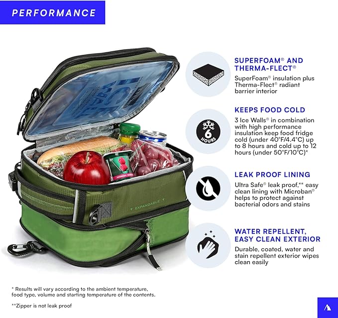 Titan High Performance Fridge Cold Expandable Insulated Lunch Pack - Olive Green
