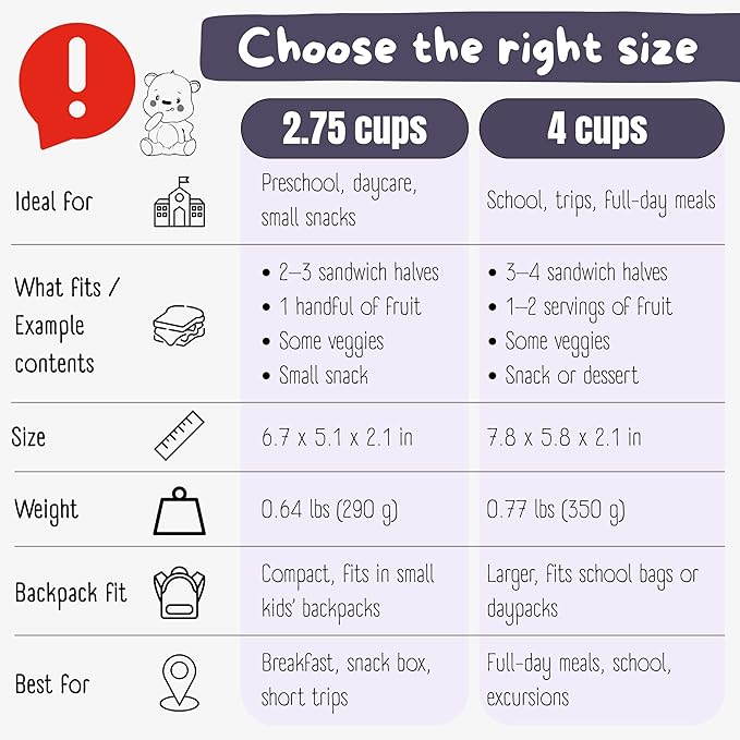BEARFOOT Kids Lunch Box with Compartments – Compact & Lightweight | Leak-Proof, BPA-Free, Dishwasher & Microwave Safe | Hand-Drawn Design for Preschool, School, Travel (BubbleTea Purple, 4 Cups)
