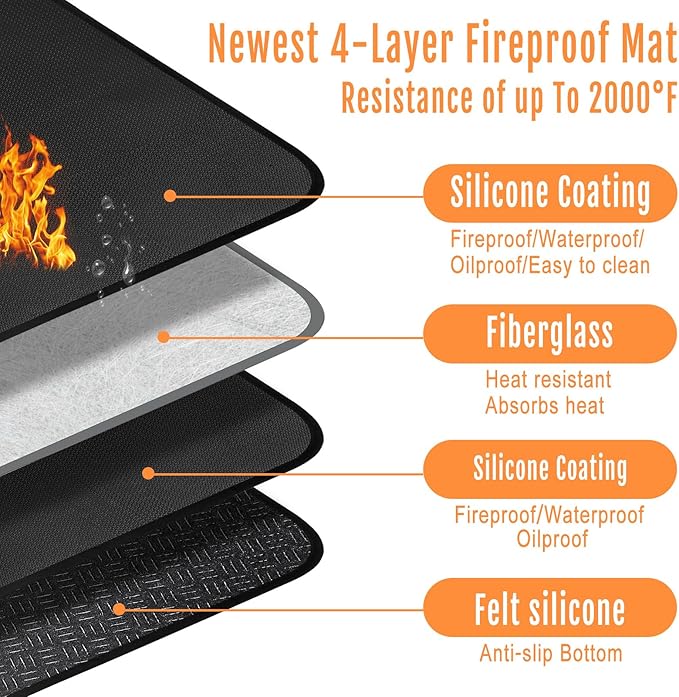 24x18 Inches Under Grill Mat for Outdoor Tabletop Grill Deck Protector,4-Layer Tabletop Fire Pit Mat for Solo Stove,Fireproof Heat Resistant Mat for Countertop/Patio Protection,Waterproof/Oil-Proof