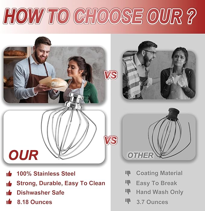 Dishwasher Safe 6 Wire Whisk,Upgrade Real Stainless Steel 6 Wire Whip Attachment for Kitchen aid Mixer,Replace K45WW Whisk Fits Kitchen aid 4.5-5 QT Tilt-Head Stand Mixer,Fast Whipping,No Aluminum