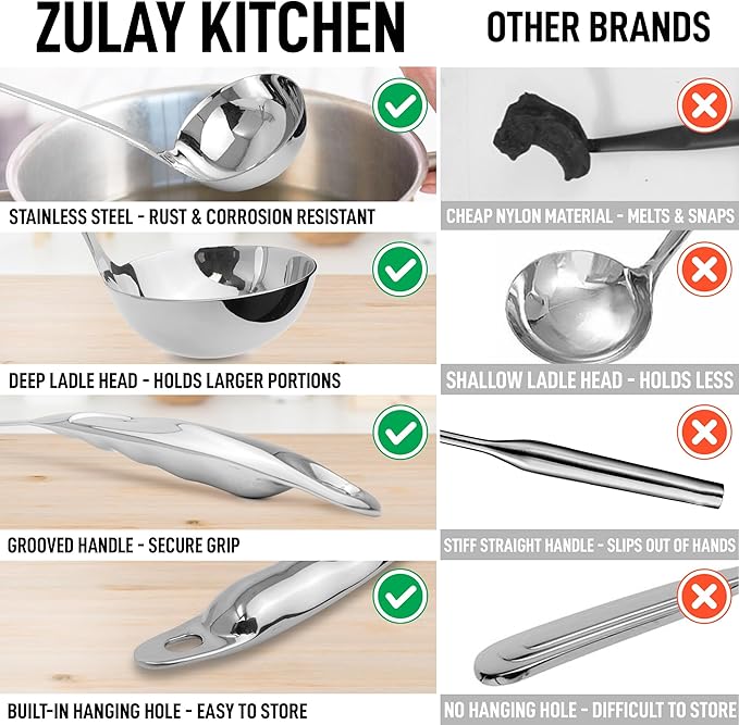 Zulay Kitchen Stainless Steel Soup Ladle - 13” Large Ladle for Soups, Stews & Sauces - Durable, Heat-Resistant, Rust-Proof & Dishwasher Safe Kitchen Utensil with Ergonomic Handle