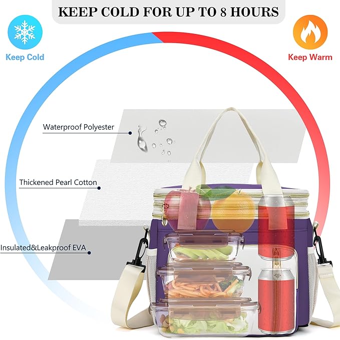 Lunch Box & Lunch Bag for Women, Large Insulated Adult Lunch Box Leakproof Lunchbox Cooler Bag for Work Picnic Beach,16L, Purple & White