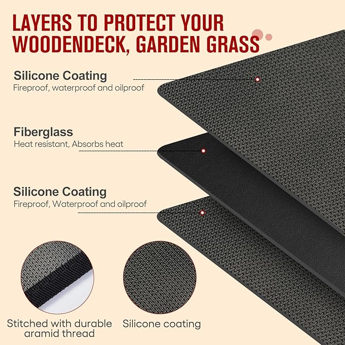 48×36 Inch Under Grill Mats for Outdoor Grill, Hearth Rugs for Fireplaces Fire Resistant, Gas and BBQ Grill Oil-Proof Water-Proof Protector for Decks, Patios and Indoor Grill