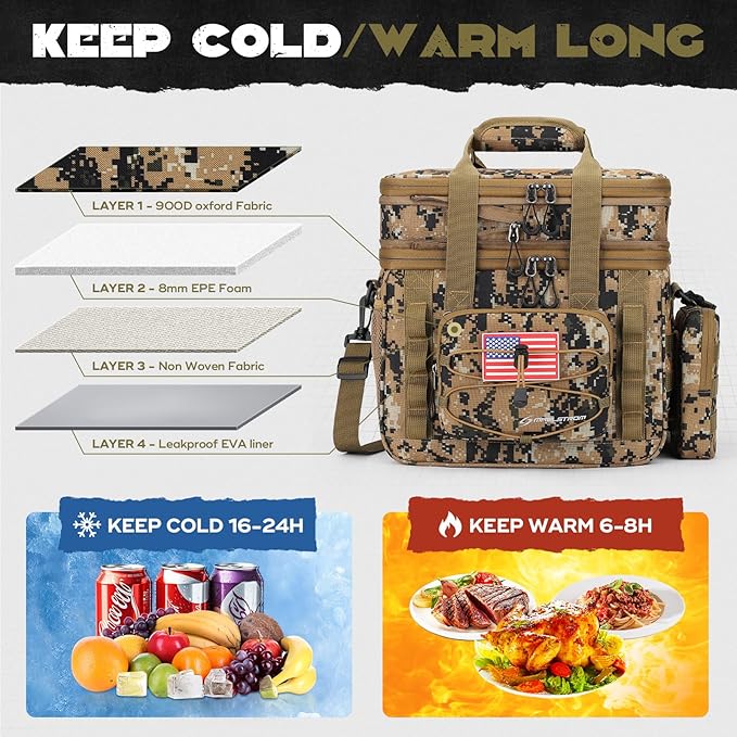 Maelstrom Tactical Lunch Box, 23 L Insulated Lunch Bag for Men, Expandable Double Deck Lunch Cooler Bag,Large Leakproof Soft Lunch Tote with Detachable MOLLE Bags, for Adult Women Work,Picnic