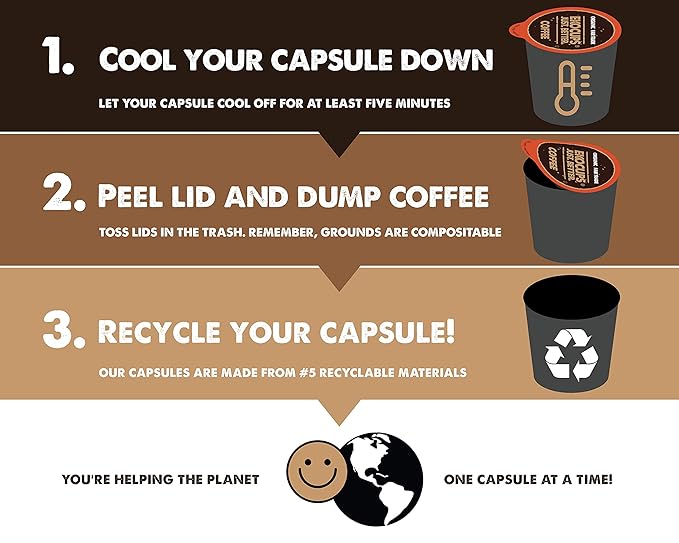 EKOCUPS Organic Dark Roast Coffee Pods, Strong Bold Dark Roast Flavor - USDA Certified Organic - Single Serve Cups for Keurig K Cups Coffee Makers, Box of 40 Recyclable Capsules