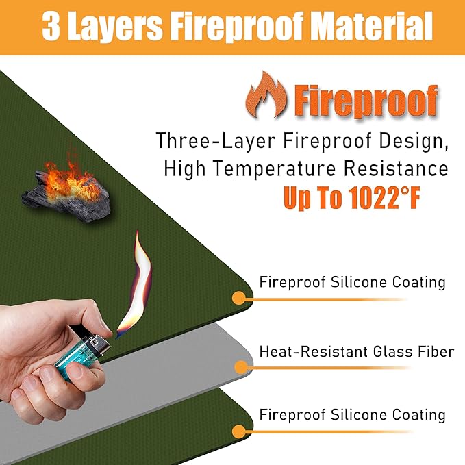 24x31in Heat Resistant Grill Mats for Outdoor Grill to Protect Your Prep Table and Outdoor Grill Table - Fire Proof & Water Proof & Oil Proof BBQ Mat - Green（1mm）