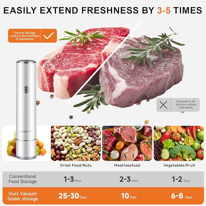 JEETEE Vacuum Sealer with 35 Reusable Bags for Food Fresh, Compact & Handhed Vacuum Sealer Machine for Food Seal, Portable, White