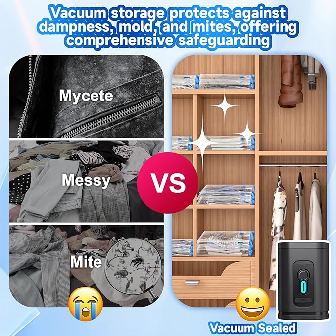 Travel Vacuum Storage Bags Combo Portable Wireless Electric Pump,12 Pack Compression Bags for Travel,Space Saver Vacuum Storage Bags for Clothing and Luggage