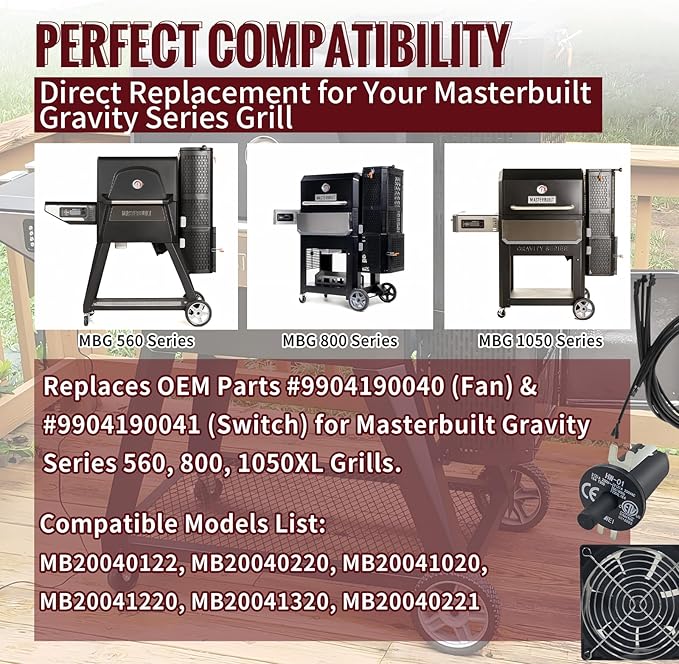 Replacement Fan and Hopper Door Switch Kit for Masterbuilt Gravity Series 560/800/1050 XL Digital Charcoal Grills & Smokers, Includes 1 Fan Kit, 3 Hopper Lid/Door Switches & 1 Electric Wire Kit