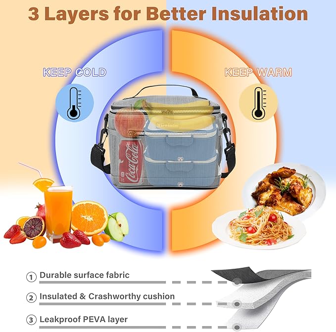 Tirrinia Insulated Lunch Box for Men/Women, Leakproof Lunch Bag for School Work, Large Lunch Tote Kids Boys Girls Back to School, Soft Reusable Cooler Office Picnic Beach Camping with Shoulder Strap