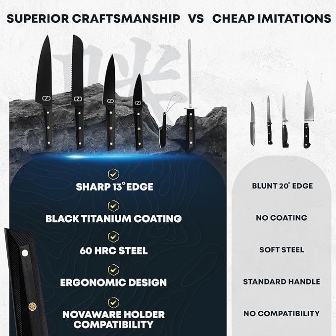 NOVAWARE 5 Pc Kitchen Knife Set – Ultra Sharp 60 HRC Chef Knife Sets, Black Titanium Coated Steel, Ergonomic G10 Handles – Chef Knives Without Block + Mini-Knife, Professional Knives Set for Kitchen