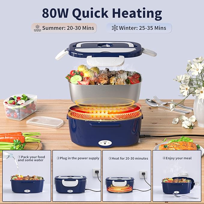 Vingud Electric Lunch Box Food Heater, 3 in 1 Heating Lunch Box for Work/Car/Truck, Heated Lunch Boxes for Adults with 1.5L Stainless Steel Container, 12V 24V 110V (Blue + White)