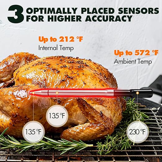 AI Meat Thermometer Wireless, 500ft Long Range Smart Digital Bluetooth BBQ Thermometer for Grilling, Smoker, Oven, Kitchen Cooking (Dual Probe)