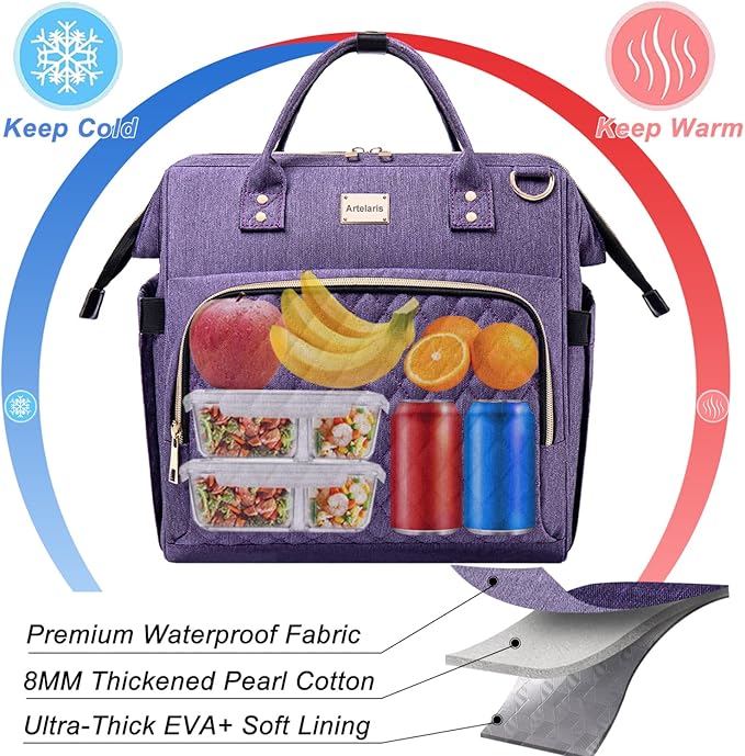 Artelaris Insulated Lunch Bag for Women Men, Large Reusable Lunch Box, Adult Leakproof Cooler Tote Bags Adjustable Strap for Work Picnic（16 Liters）