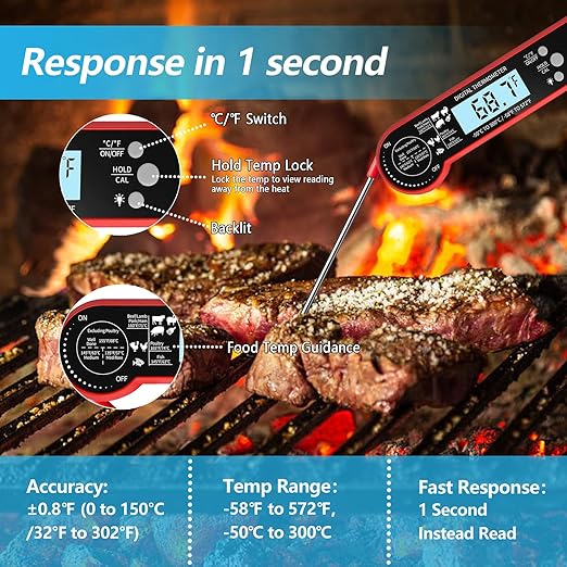 Digital Meat Thermometer for Grill, Instant Read Food Thermometer with Waterproof, Auto-Rotating Backlit Display, Calibration, Foldable Probe