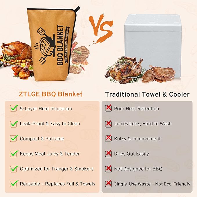 Christmas BBQ Blanket for Resting Meat - 21" Reusable Leakproof 5-Layer Insulated Smoker Bag with 20 Butcher Papers, Smoker Accessories & Gifts for Men (Turkey, Pork, Beef)