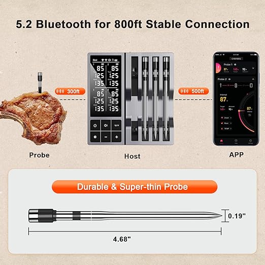 Wireless Meat Thermometer with Smart Timer & APP Alerts, 800ft Bluetooth Grill Food Thermometer, 4 X 0.19In Ultra Thin Probes, ±0.5℉ Accuracy, Big Digital Backlit Screen, for BBQ, Oven, Smoker