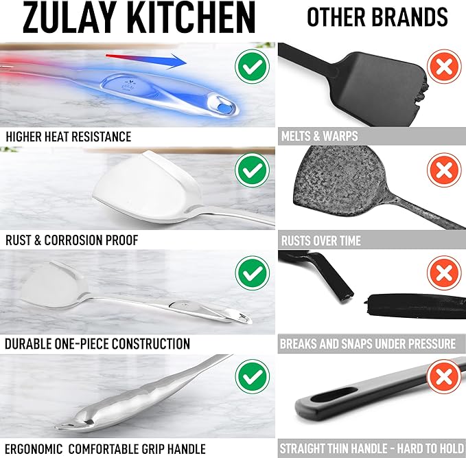 Zulay Kitchen Stainless Steel Wok Spatula - 14.8” Heat-Resistant Metal Turner for Stir-Fry, Sauté & Grilling - Durable, Rust-Proof & Dishwasher Safe Kitchen Utensil for Everyday Use