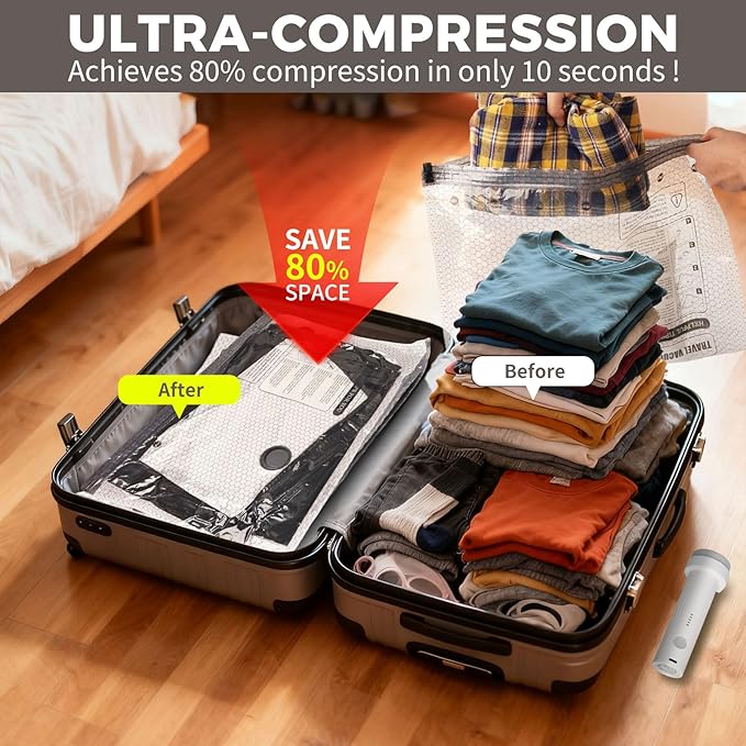 Vacuum Seal Bags for Clothing Travel with Electric Air Pump, FIRRAX 9 Combo Space Saver Vacuum Storage Bags (3 Large+3 Medium+3 Small), Travel Compression Packing for Clothes Luggage and Suitcase