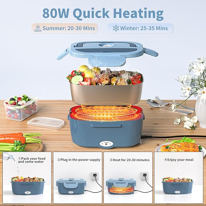 Vingud Electric Lunch Box Food Heater, 3 in 1 Heating Lunch Box for Work/Car/Truck, Heated Lunch Boxes for Adults with 1.5L Stainless Steel Container, 12V 24V 110V (Blue)