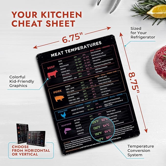 Levain & Co Cooking Temp Magnet – Beef, Poultry, Fish & Pork Doneness Chart – Vertical Kitchen Reference Guide – Food Thermometer Chart & Fridge Cooking Accessory