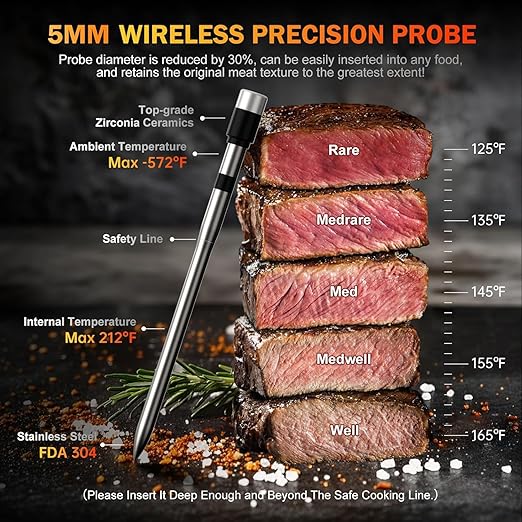 Meat Thermometer Wireless with 2 Probes, 800FT Bluetooth Digital Thermometer with Smart APP, Temp Precise Improved by 100%, Instant Read Food Thermometer with Alerts for Oven Smoker BBQ Grill
