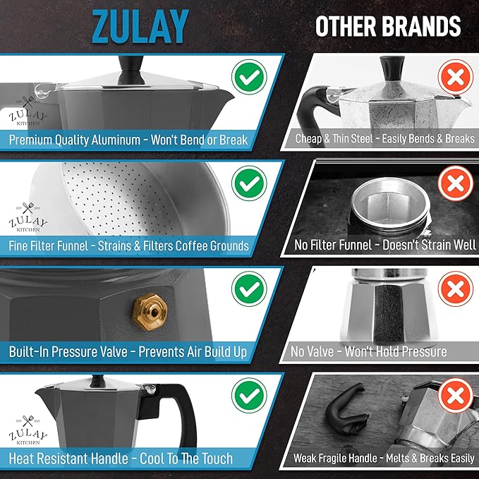 Zulay Classic Italian Style 6 Espresso Cup Moka Pot, Classic Stovetop Espresso Maker for Great Flavored Strong Espresso, Makes Delicious Coffee, Easy to Operate & Quick Cleanup Pot (Dark Gray)