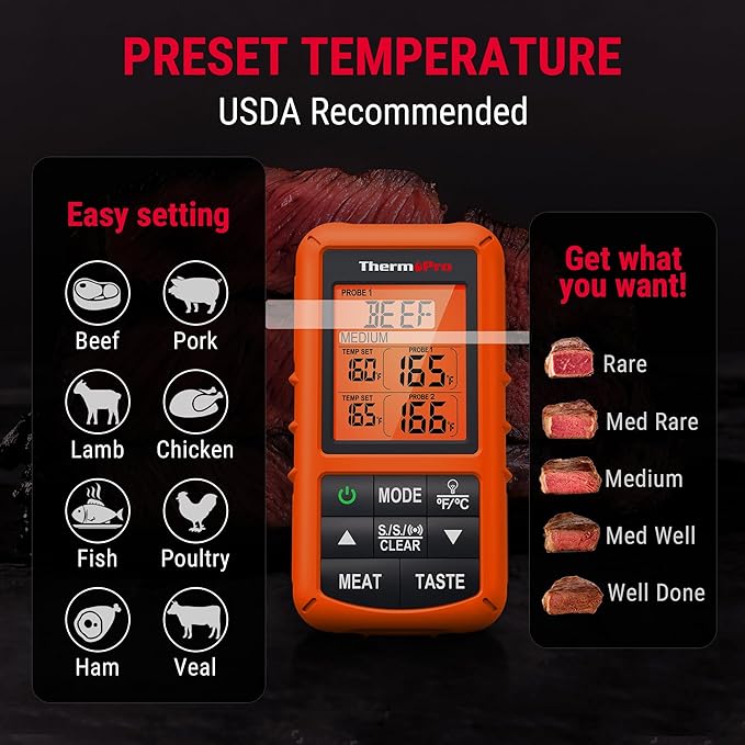ThermoPro TP20 500FT Wireless Meat Thermometer with Dual Meat Probe, Digital Cooking Food Meat Thermometer Wireless for Smoker BBQ Grill Thermometer Beef Steak Fish Turkey Thermometer