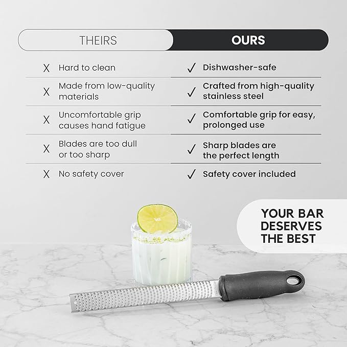 A Bar Above Cheese Grater & Lemon Zester-Chef-Grade Stainless-Steel Citrus Rasp, 12″ Hard-Cheese Grater for Parmesan, Ginger, Garlic, & Cocktail Garnish