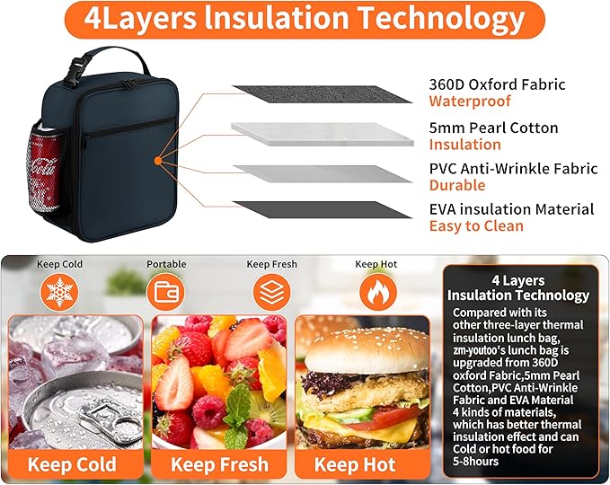 Lunch Box for Men - Reusable Lunch Bag Men Adult Women- Insulated Small LunchBox