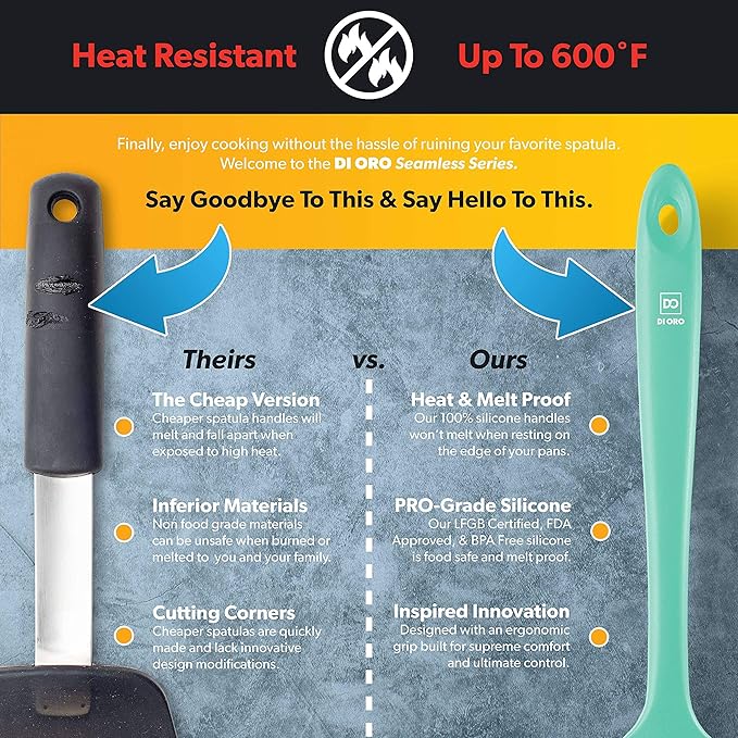 DI ORO Silicone Spoon Spatula - Forever Warranty - 600°F Heat-Resistant Large Silicone Spoonula Scraper - BPA Free Nonstick Cookware Safe Rubber Kitchen Utensil for Baking, Cooking, & Mixing (Mint)