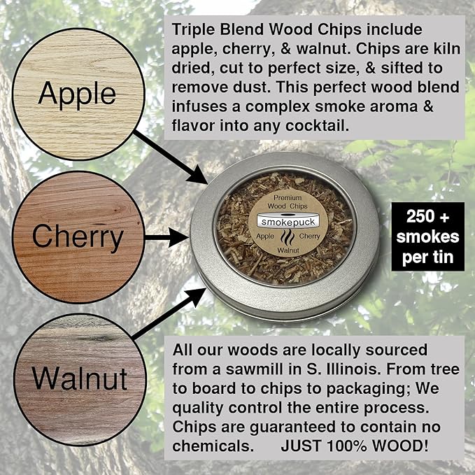 Cocktail Smoker Kit - Made in USA - Lifetime Warrenty - Apple+Cherry+Walnut Wood Chips - Create Smoked Old Fashioned - Great Bourbon Gift - Premium Torch & NEW Gift Box. (Includes Butane)