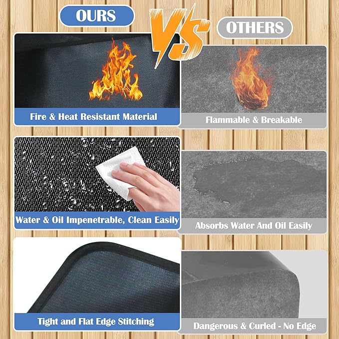 Ogrmar 90 x 52 Inch Under Grill Mats for Outdoor Grill, Indoor Fire Pit/Fireplace Mat, Waterproof Oil-Proof Grill Floor Pads, BBQ Mat Protector for Deck, Patio and Grass (90 * 52 Inch)
