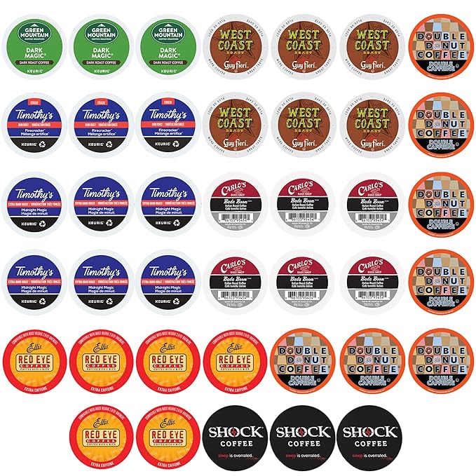 High Caffeine Coffee Pods Variety Pack - Sample The Strongest Coffee From the Top Brands with Our Extra Caffeine Sampler of 40 Pods Compatible with Keurig K Cup Makers
