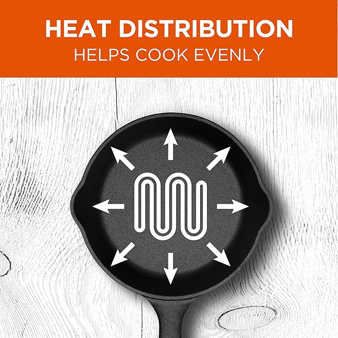 Commercial CHEF 6.5 Inch Cast Iron Skillet, Black