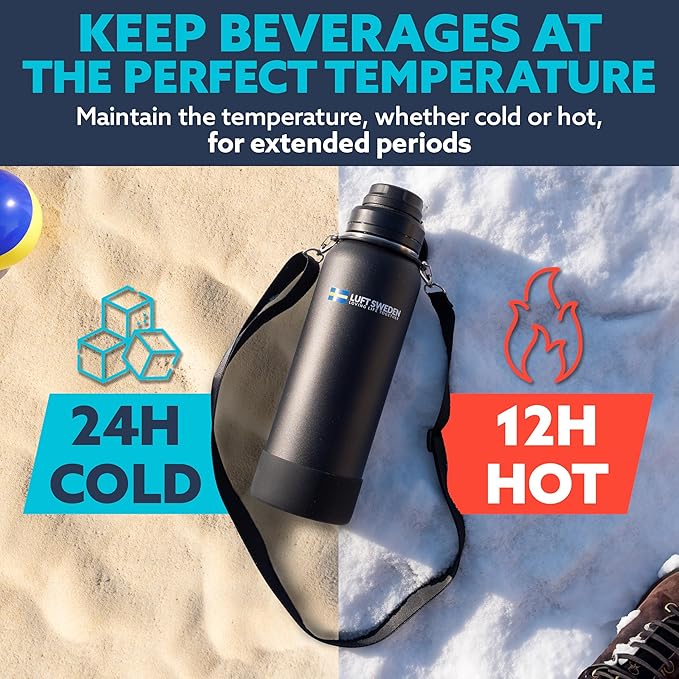 LUFT SWEDEN 32 oz Sky Blue Insulated Water Bottle with Straw Lid – Leakproof Stainless Steel, Dishwasher Safe – Reusable Double Wall Gym Thermos – BPA-Free & Sweatproof Cold Drink Bottle