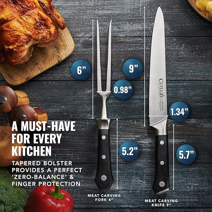 Cutluxe Turkey Carving Knife Set – Carving Fork & Knife for Meat, BBQ, Brisket – Razor Sharp Premium German Steel Full Tang, Ergonomic Handle Artisan Series